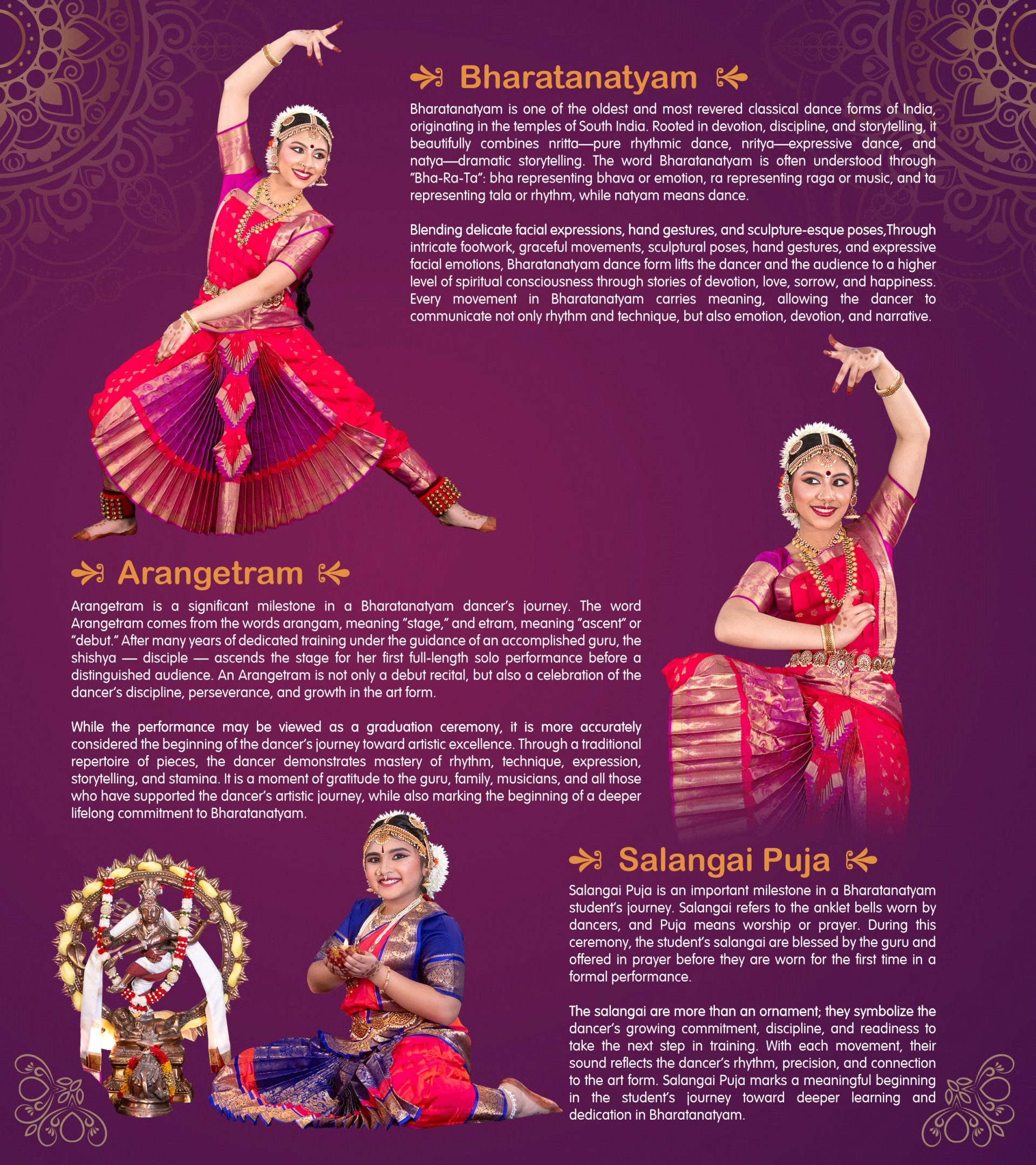 About Bharatanatyam